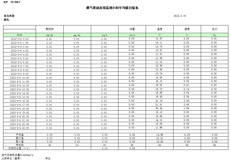 豪门国际·(中国集团)官方网站