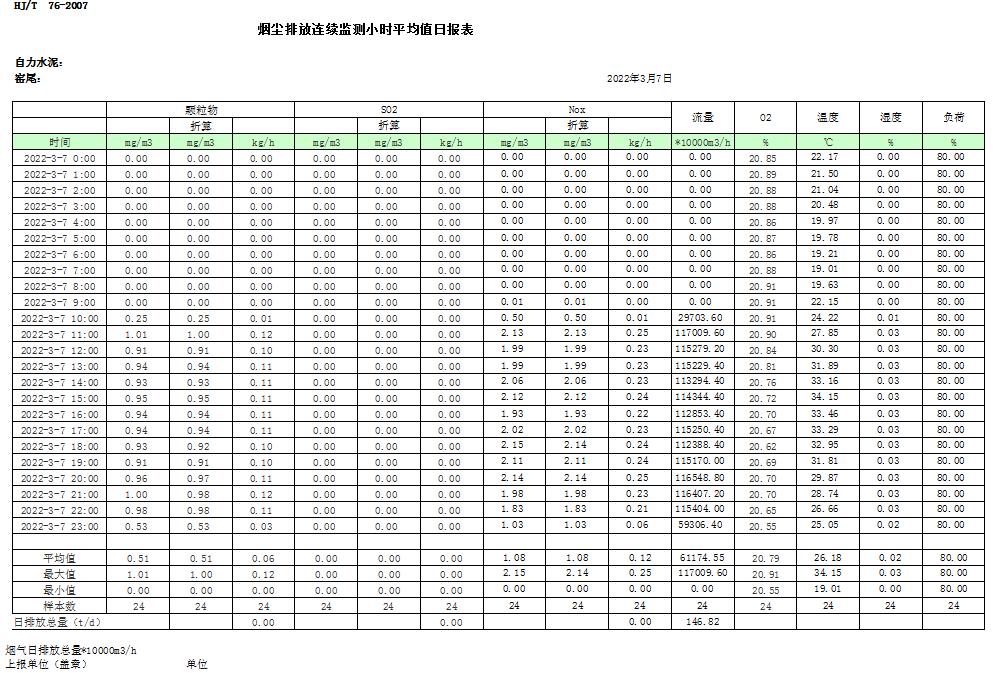 豪门国际·(中国集团)官方网站
