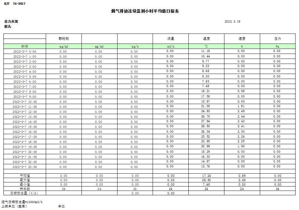 豪门国际·(中国集团)官方网站
