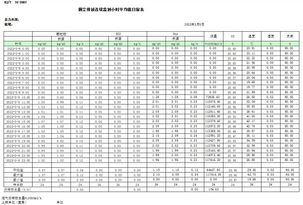 豪门国际·(中国集团)官方网站