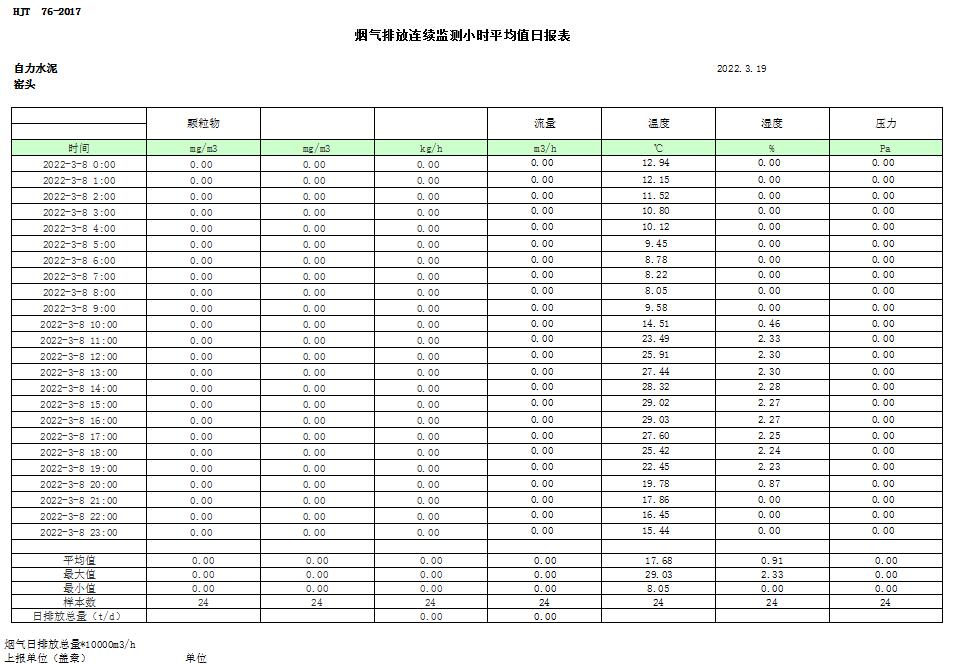 豪门国际·(中国集团)官方网站