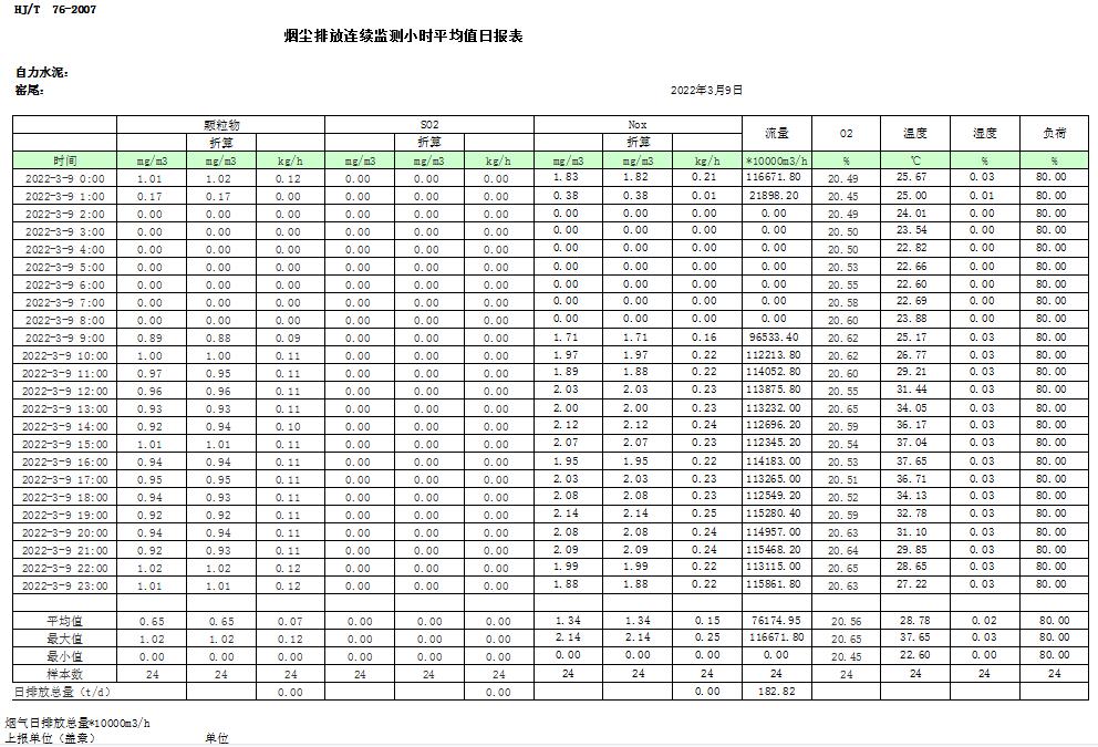 豪门国际·(中国集团)官方网站