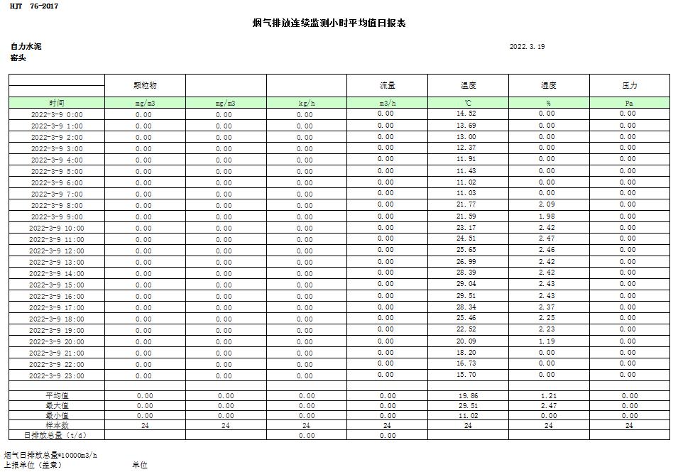 豪门国际·(中国集团)官方网站