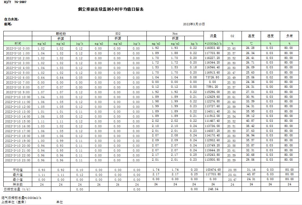 豪门国际·(中国集团)官方网站