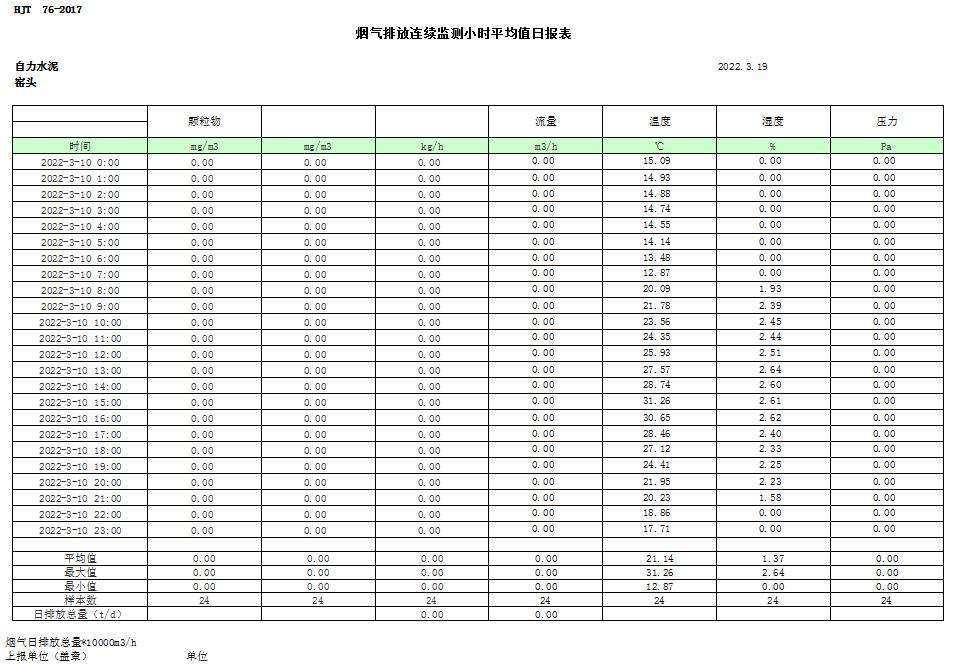 豪门国际·(中国集团)官方网站