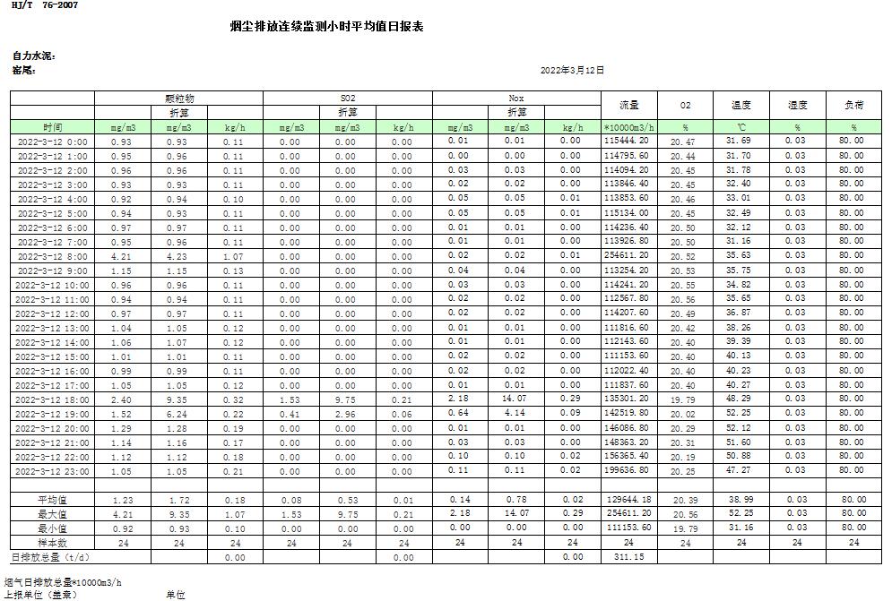 豪门国际·(中国集团)官方网站