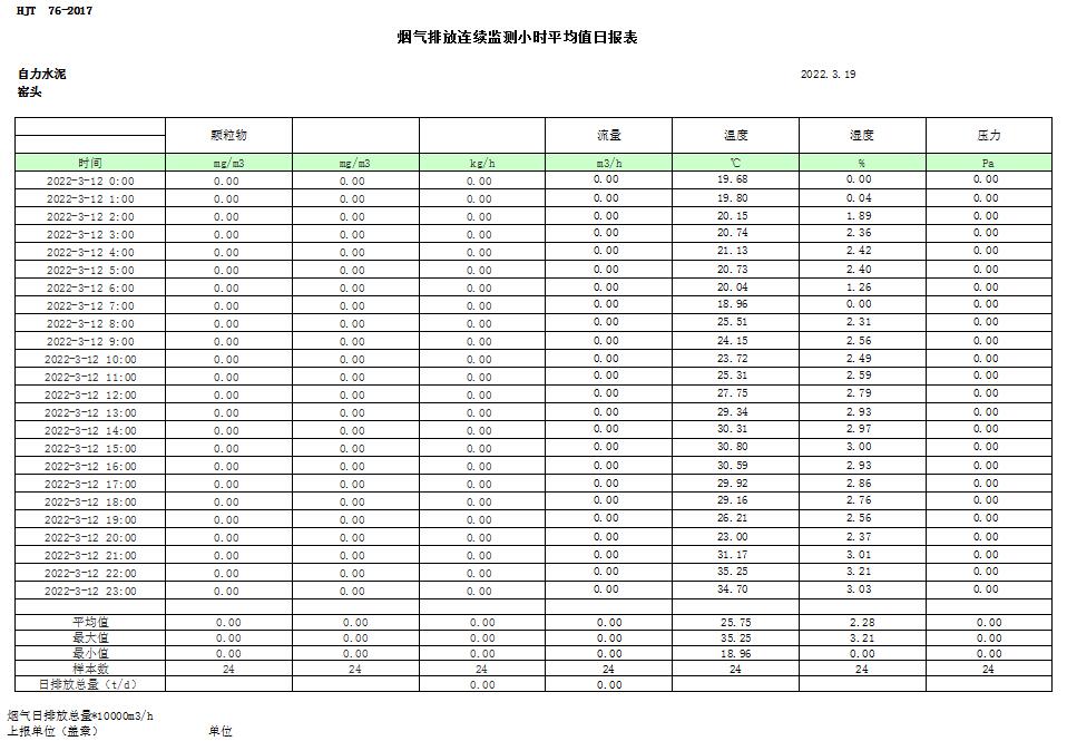 豪门国际·(中国集团)官方网站