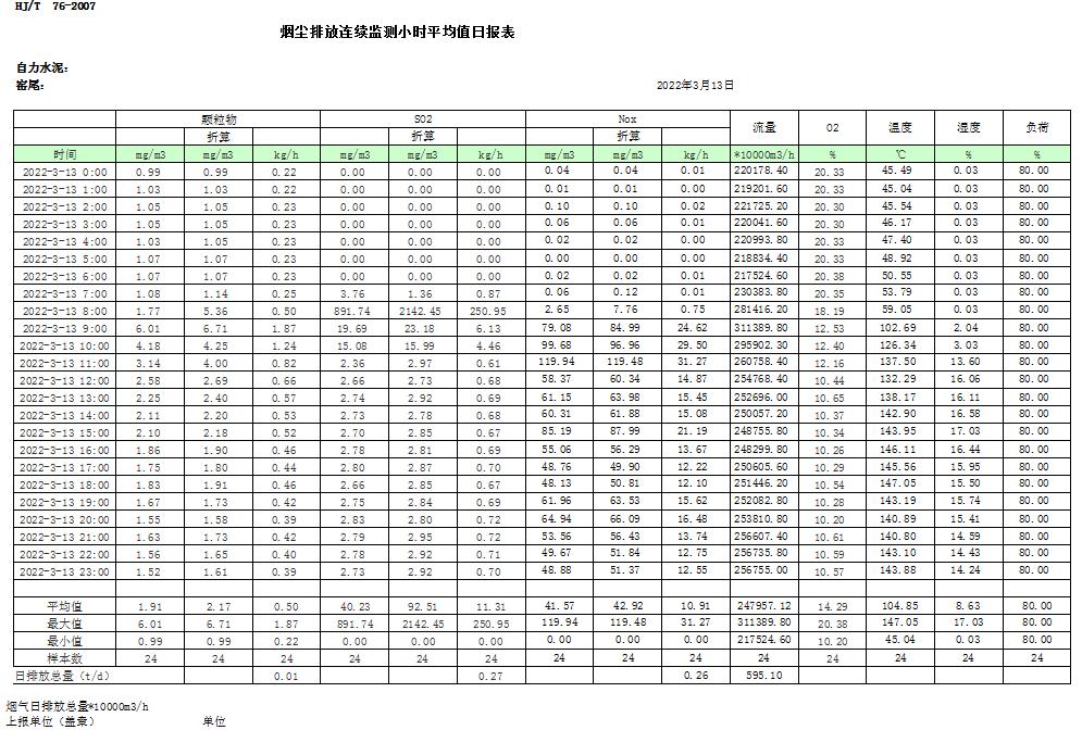 豪门国际·(中国集团)官方网站