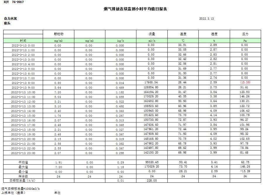 豪门国际·(中国集团)官方网站