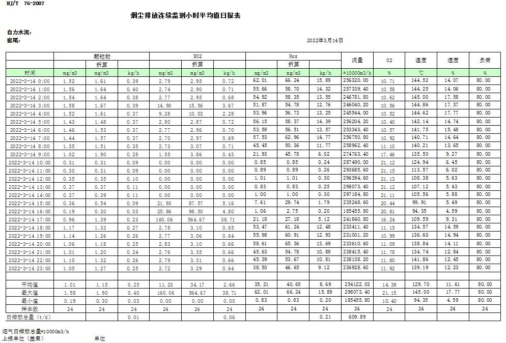 豪门国际·(中国集团)官方网站