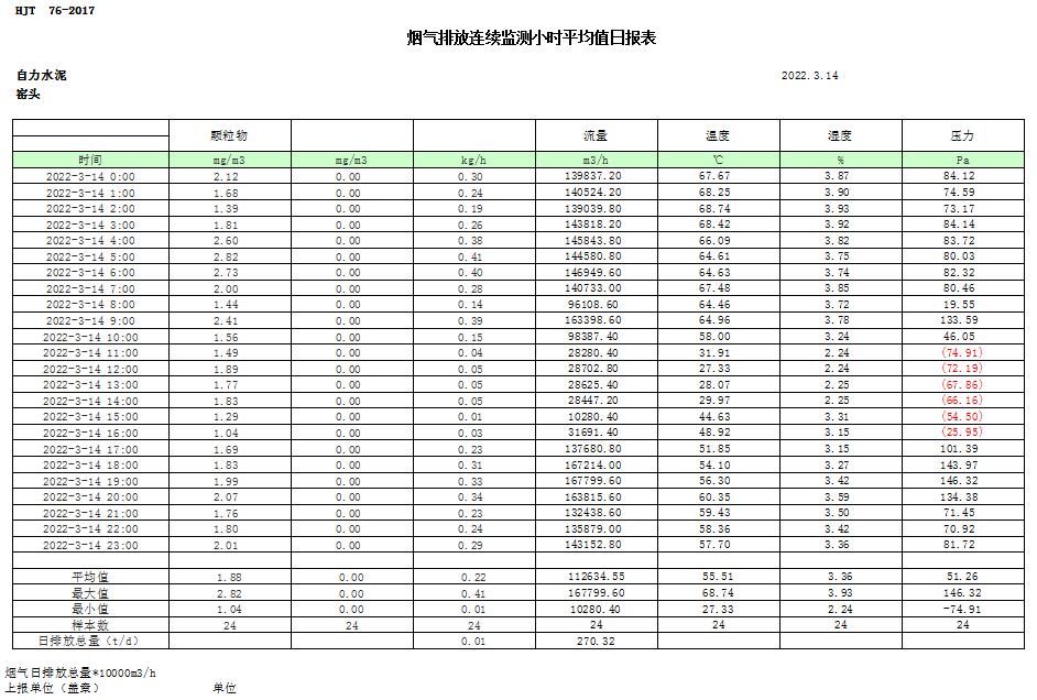 豪门国际·(中国集团)官方网站
