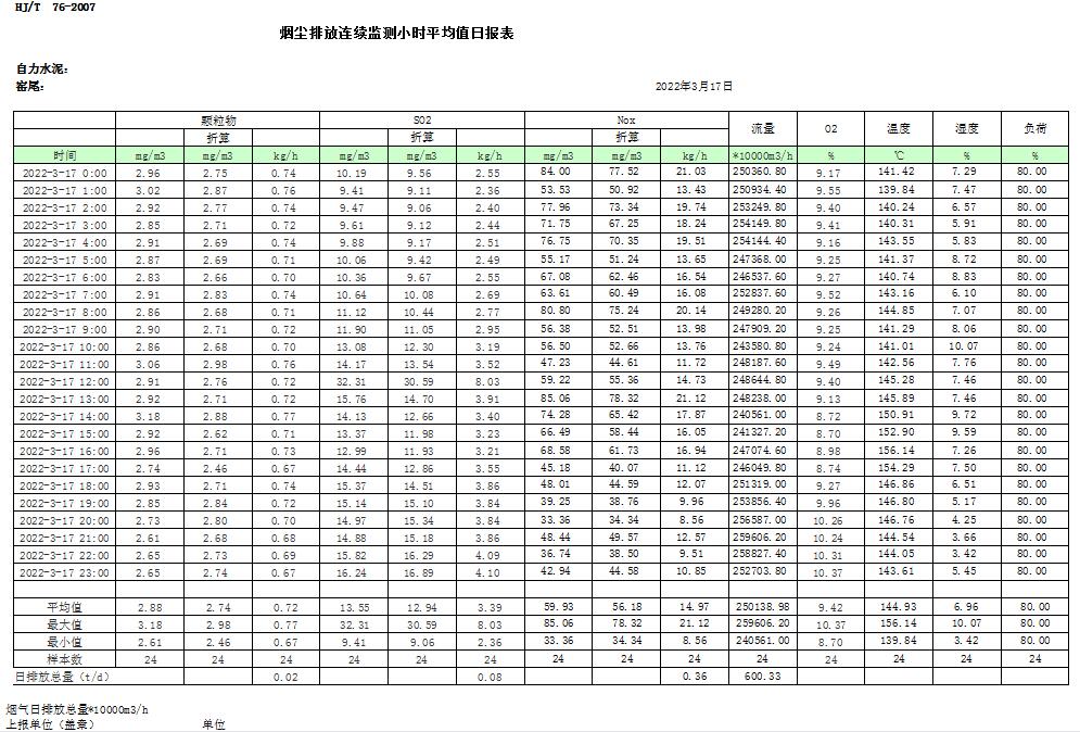 豪门国际·(中国集团)官方网站