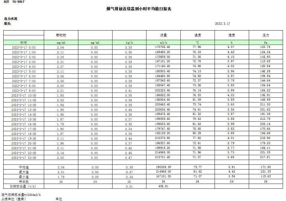 豪门国际·(中国集团)官方网站