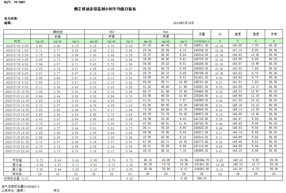 豪门国际·(中国集团)官方网站