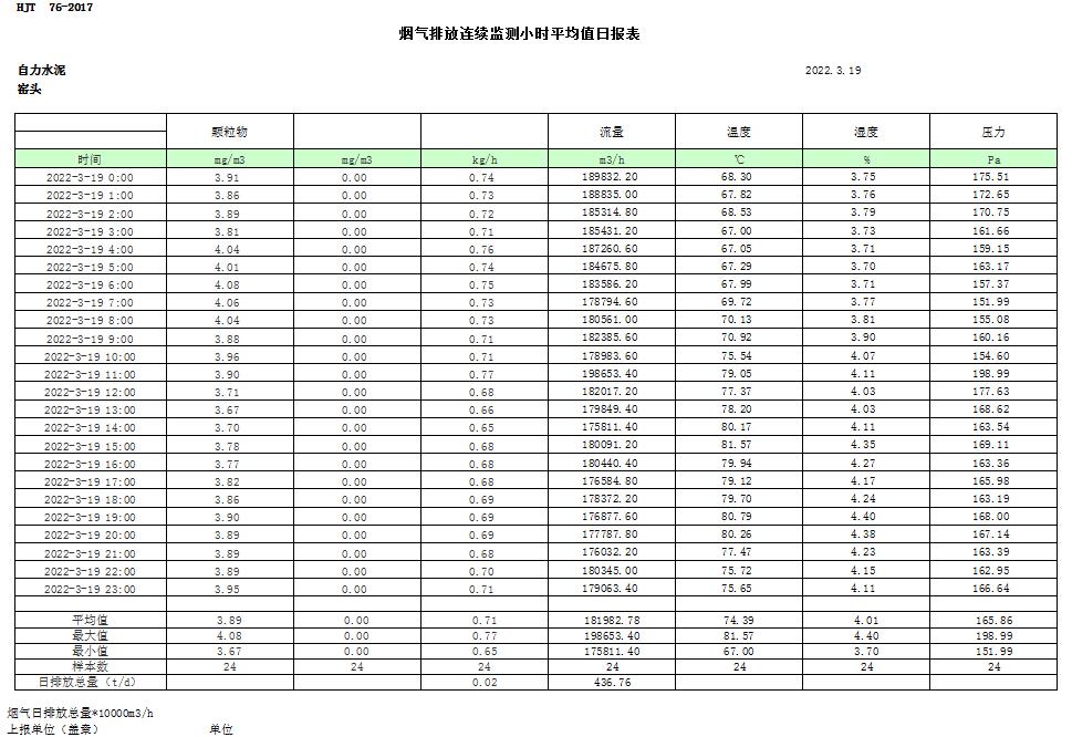豪门国际·(中国集团)官方网站