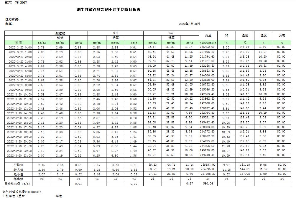 豪门国际·(中国集团)官方网站
