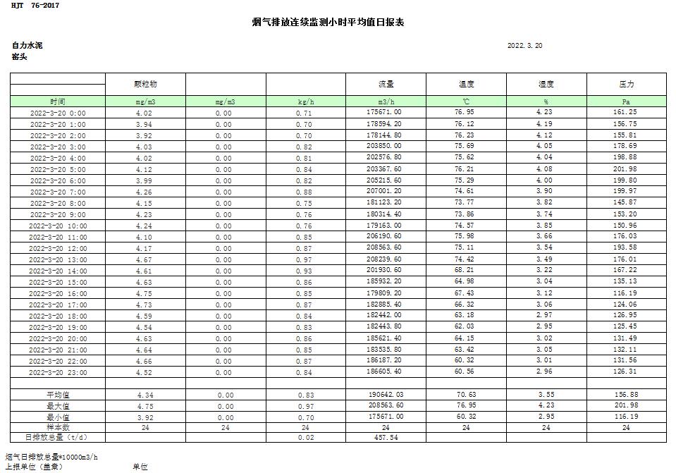 豪门国际·(中国集团)官方网站