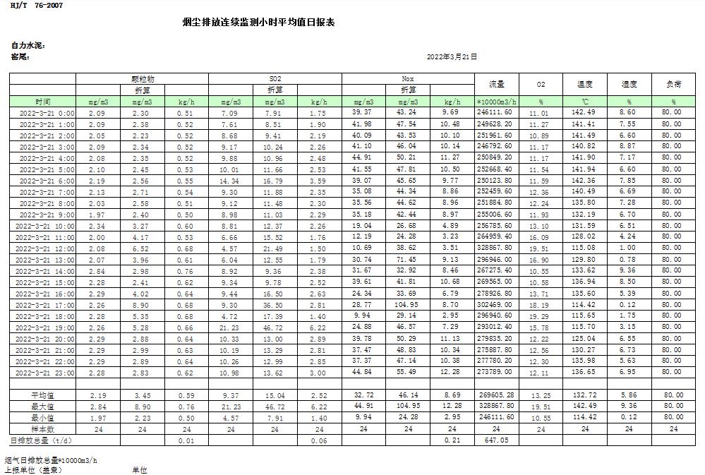 豪门国际·(中国集团)官方网站