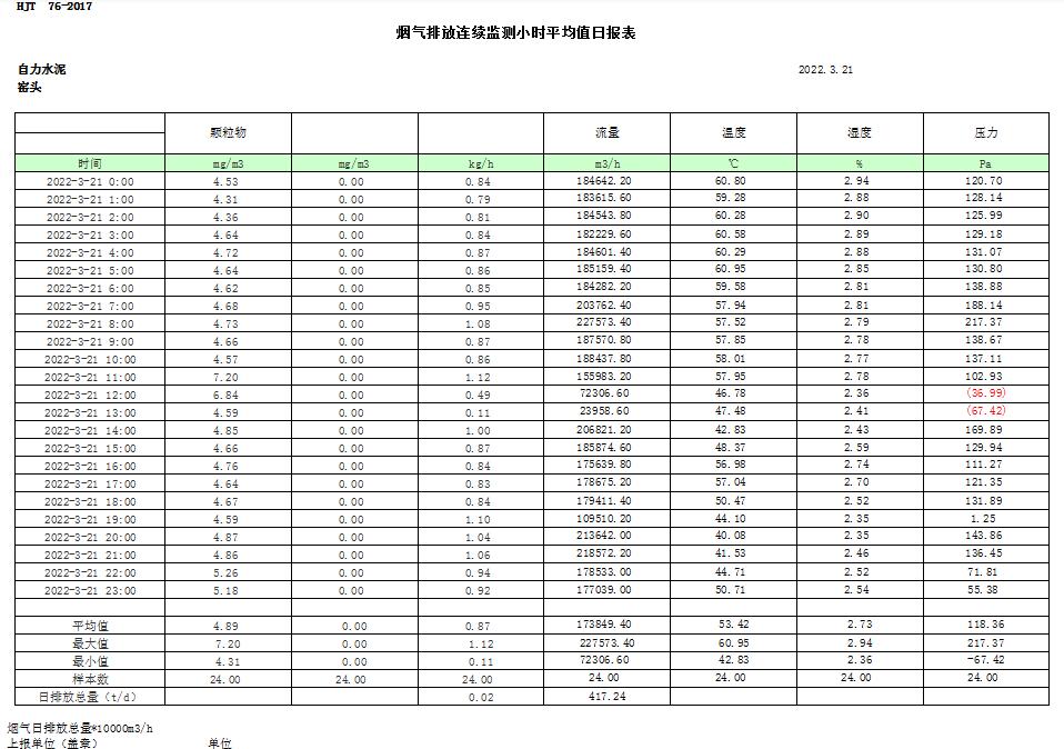 豪门国际·(中国集团)官方网站