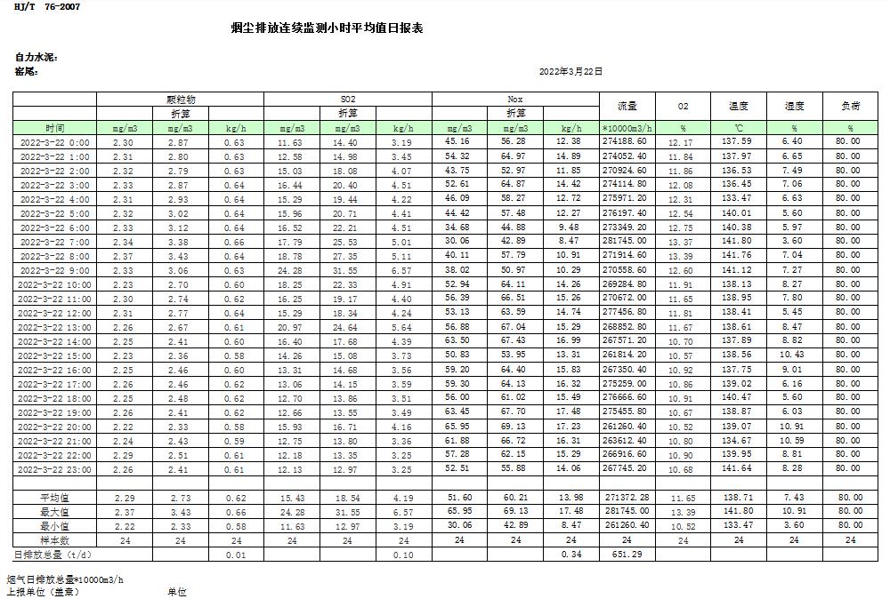 豪门国际·(中国集团)官方网站