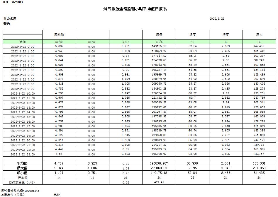 豪门国际·(中国集团)官方网站