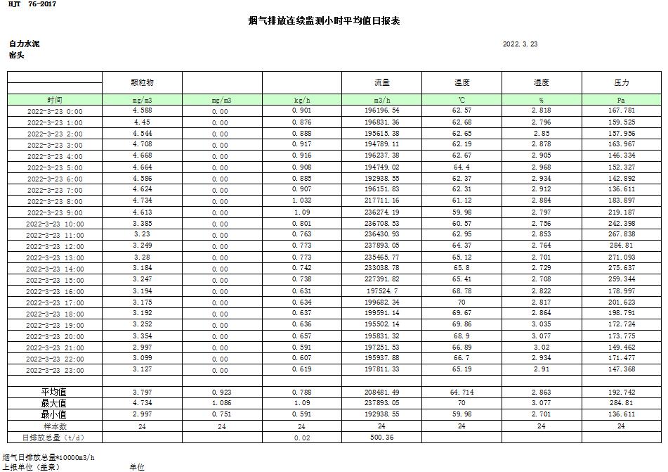 豪门国际·(中国集团)官方网站