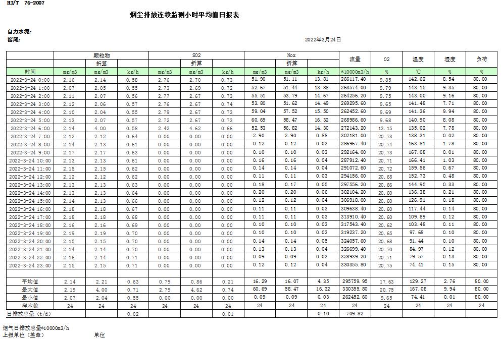 豪门国际·(中国集团)官方网站
