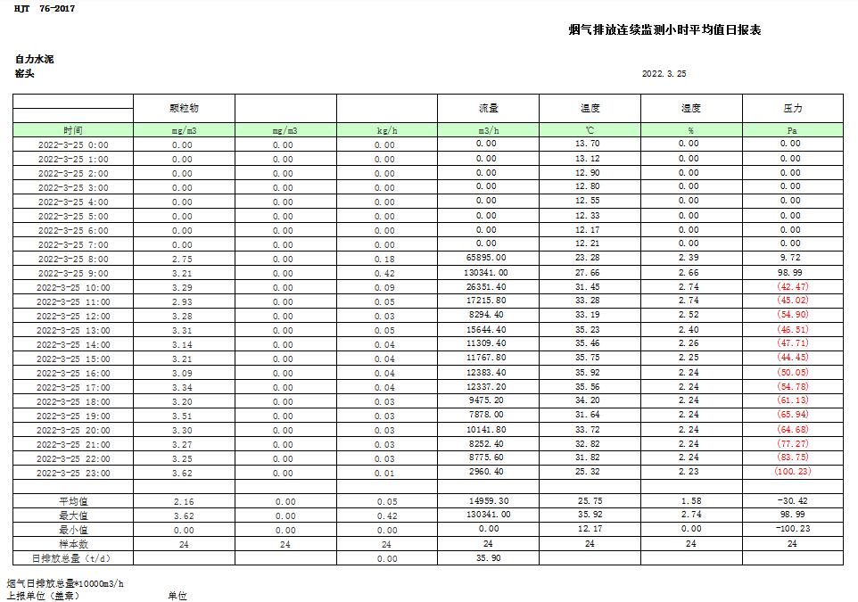 豪门国际·(中国集团)官方网站
