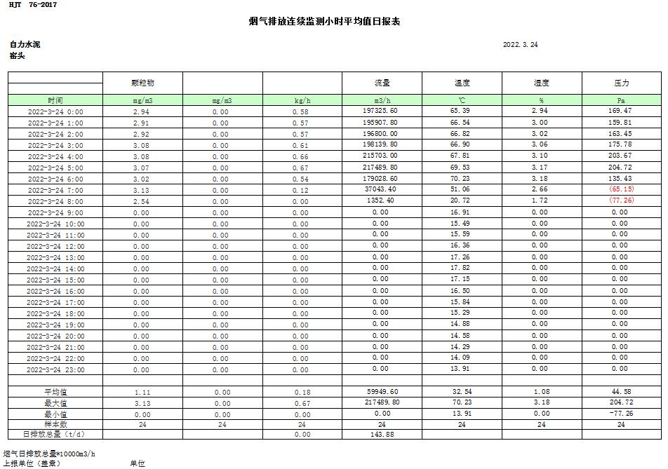 豪门国际·(中国集团)官方网站
