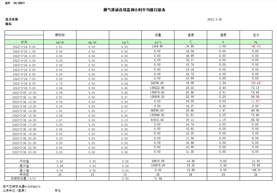 豪门国际·(中国集团)官方网站