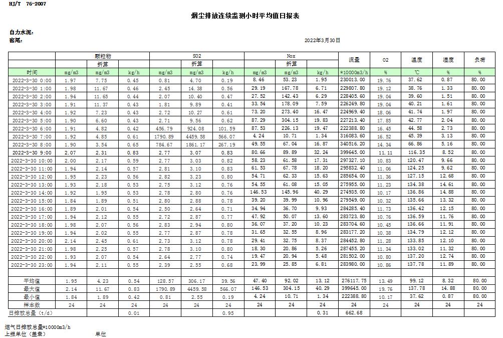 豪门国际·(中国集团)官方网站