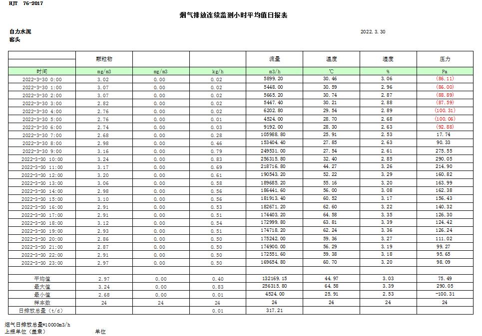 豪门国际·(中国集团)官方网站