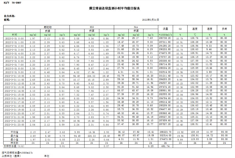 豪门国际·(中国集团)官方网站