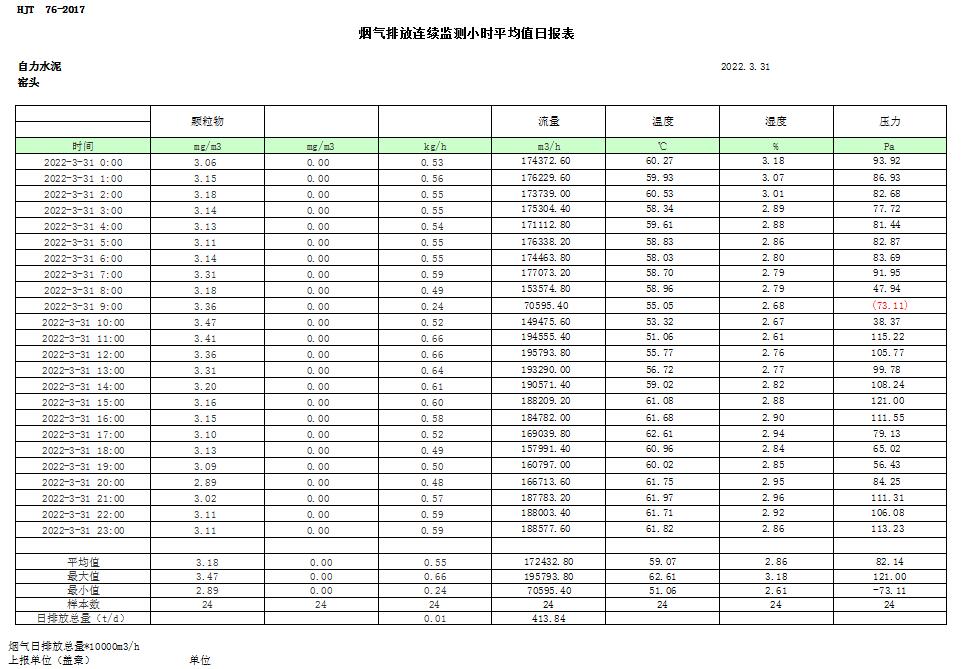 豪门国际·(中国集团)官方网站
