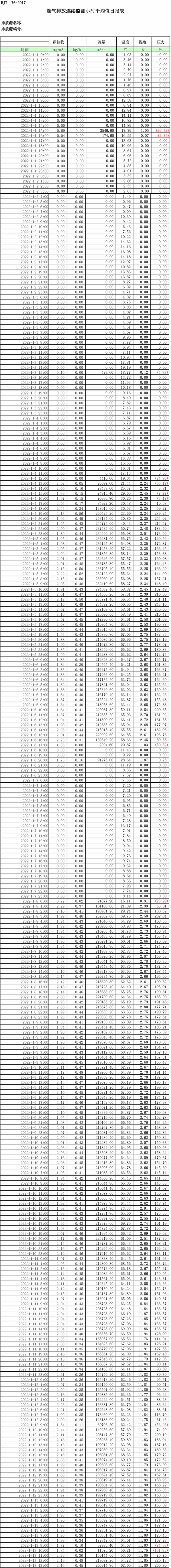 豪门国际·(中国集团)官方网站
