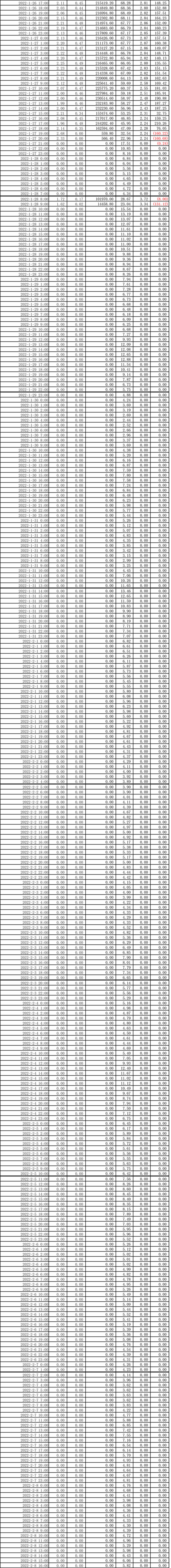 豪门国际·(中国集团)官方网站