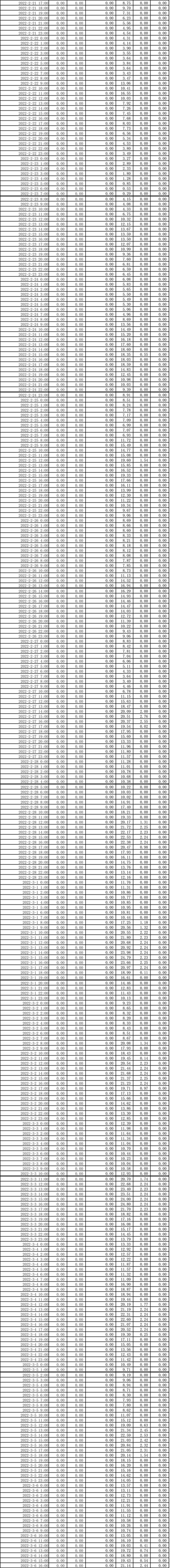 豪门国际·(中国集团)官方网站