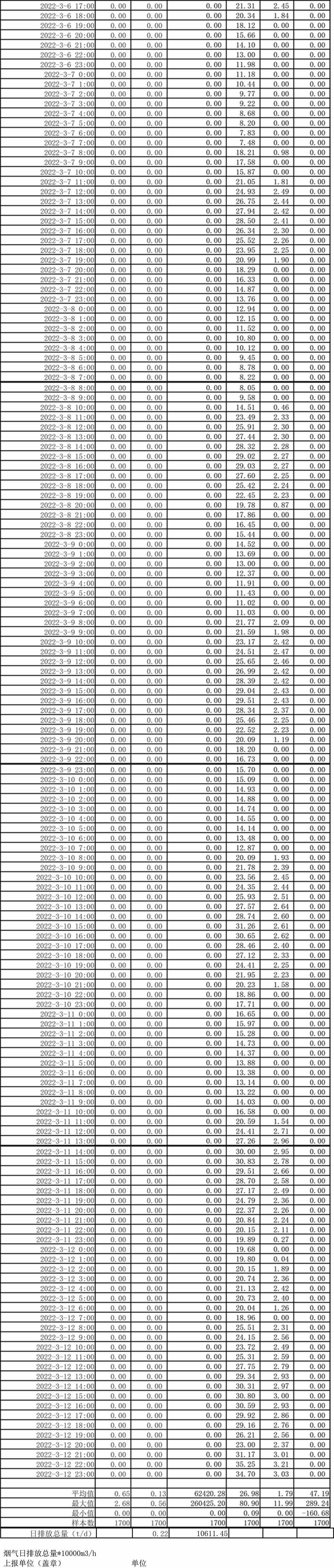 豪门国际·(中国集团)官方网站