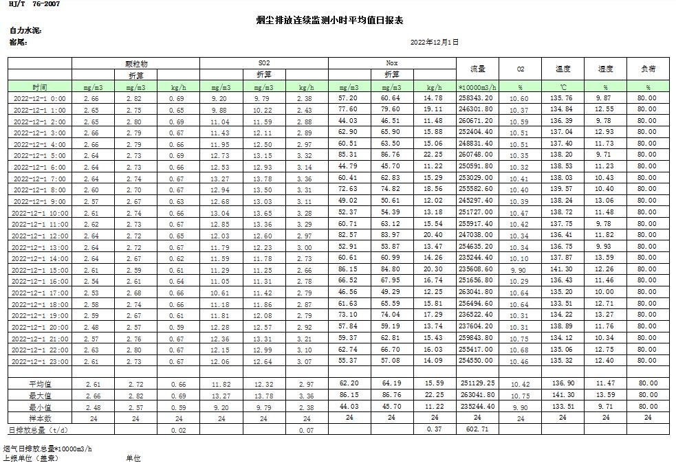 豪门国际·(中国集团)官方网站