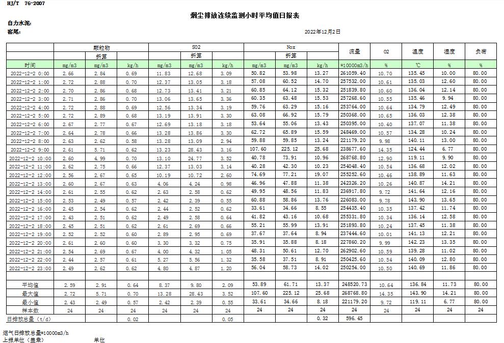 豪门国际·(中国集团)官方网站