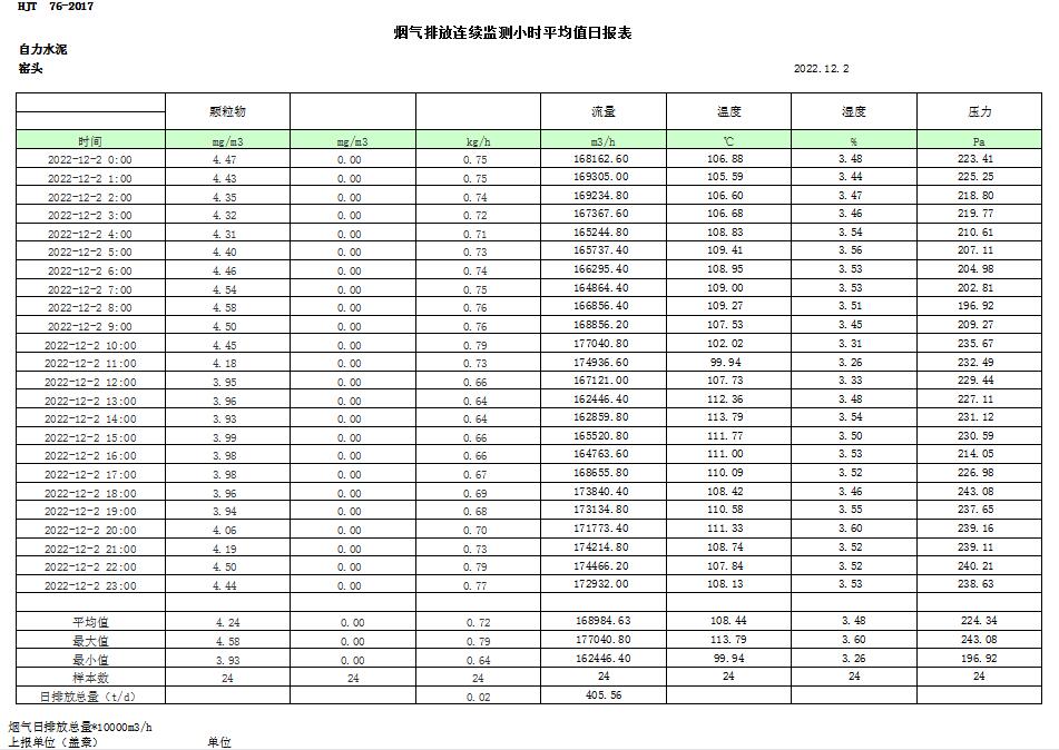 豪门国际·(中国集团)官方网站