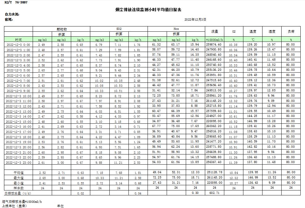 豪门国际·(中国集团)官方网站