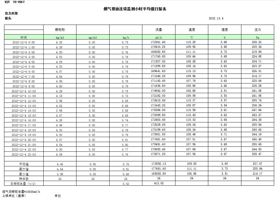 豪门国际·(中国集团)官方网站