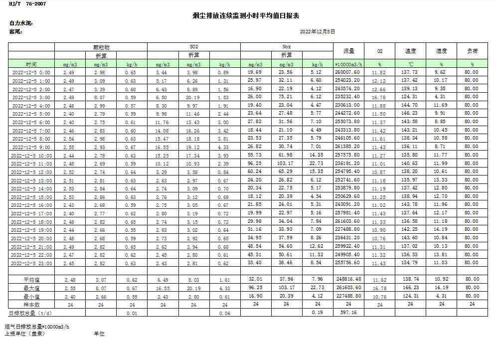 豪门国际·(中国集团)官方网站