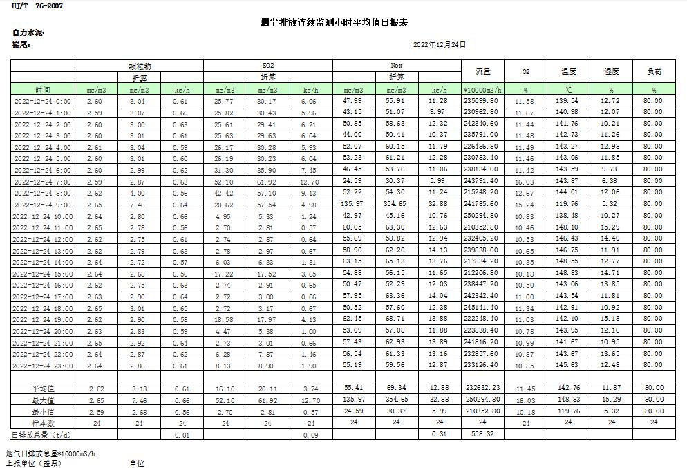 豪门国际·(中国集团)官方网站