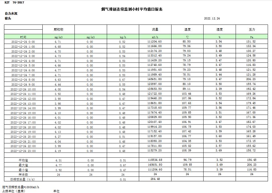 豪门国际·(中国集团)官方网站