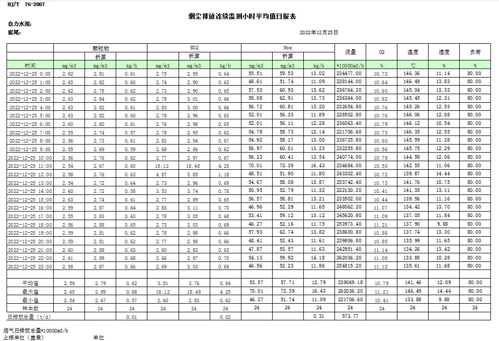 豪门国际·(中国集团)官方网站