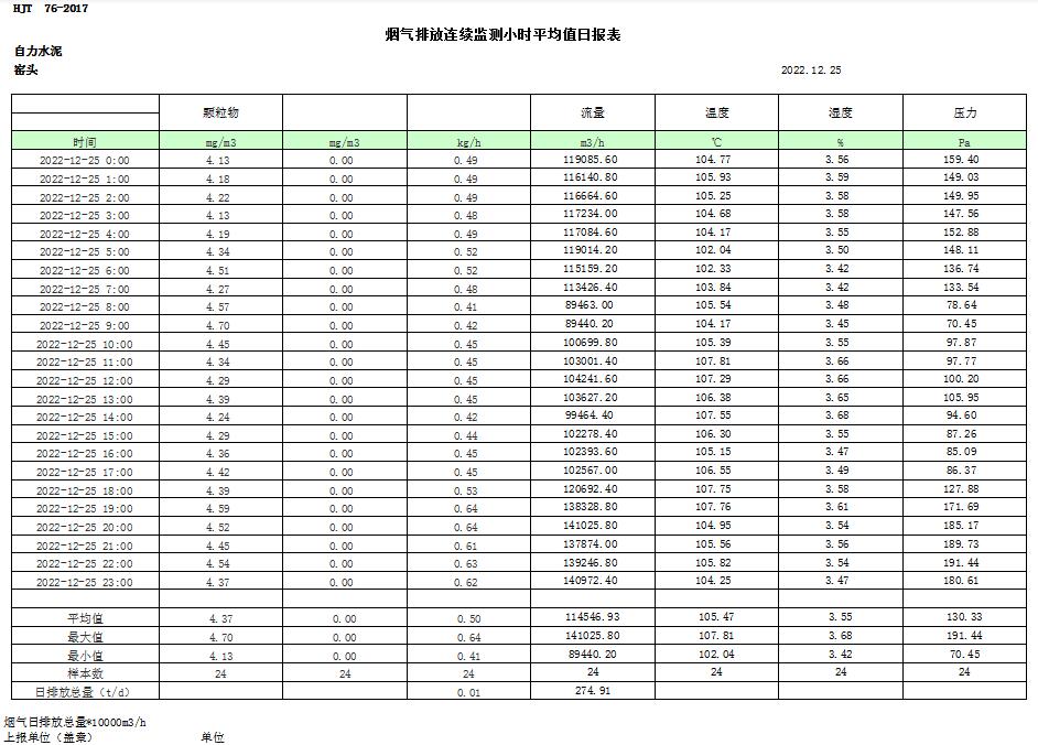 豪门国际·(中国集团)官方网站