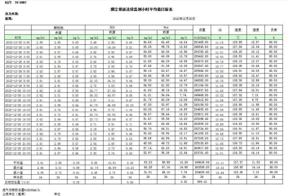 豪门国际·(中国集团)官方网站