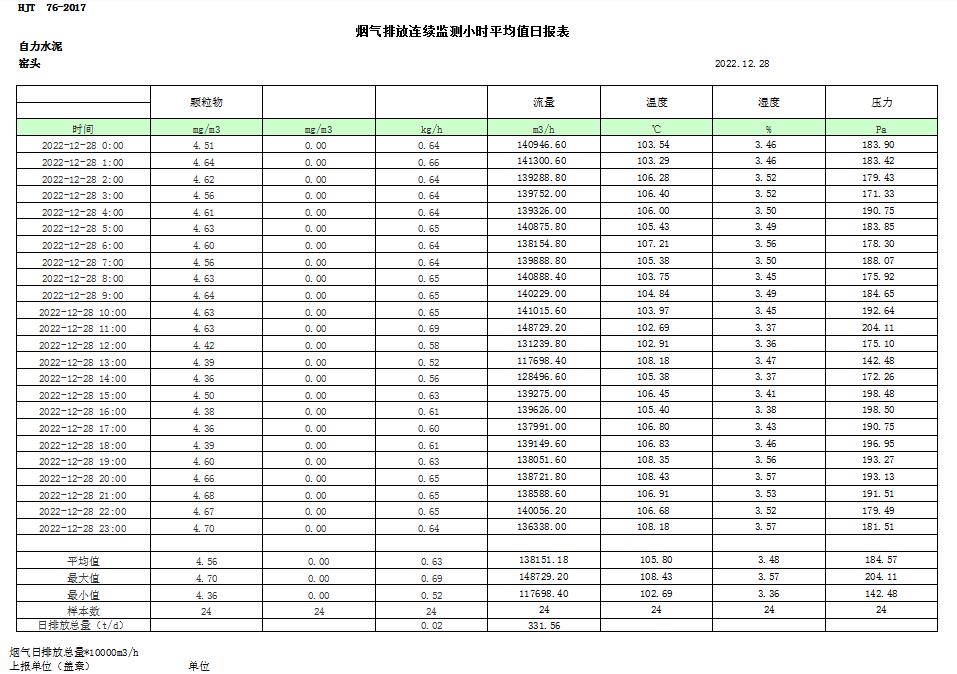 豪门国际·(中国集团)官方网站